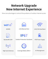 Comfast-Enrutador de Antena para Exteriores, Enrutador Inalámbrico de Largo Alcance, Wifi, Ap, Ap, 5,8 Ghz, Doble Banda, IP66, 3000Mbps, Openwrt,