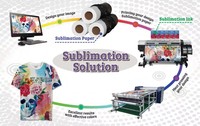 Encre d'impression à colorant textile Encre de sublimation Usine Logo personnalisé Encre de sublimation I3200 Ep.son. 1000ml