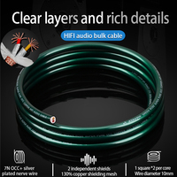 Câbles de signal HIFI 8 mm 2 conducteurs 7N OCC avec âme plaquée argent, câble équilibré RCA XLR pour haut-parleur, microphone, moniteur, avec feuille d'aluminium