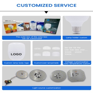 Оптовые недорогие светодиодные лампы 5W 10W 15W 20W 30W 40W 50W 60W, SKD E27 SMD, сверхъяркие, для дома/офиса - Product Image 4