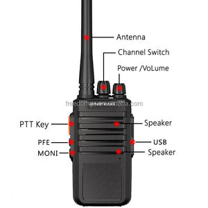 BF-M4 Walkie Talkie Analógico UHF Profesional, Potencia de Salida de 3W, Radios de Largo Alcance, Carga Directa por USB, Resistente al Agua IPX-1 - Product Image 6
