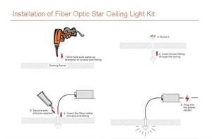 Plafonnier LED à fibres optiques, changement de couleur, matériau en cuivre et cristal, étanche IP44, garantie de 2 ans - Product Image 6