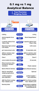 BAXIT 0.1mg 계량 전자 고정밀 저울 디지털 0.0001g 실험실 산업 분석 스케일 - Product Image 6