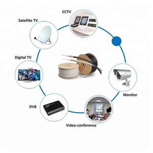 RG6 RG59 Coaxial <strong>Cable</strong> 75 Ohm RF <strong>Cable</strong> <strong>for</strong> <strong>TV</strong> CCTV and Broadband Signal Transmission - Product Image 5