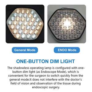 उच्च प्रदर्शन और ऊर्जा संरक्षण, अस्पताल और क्लिनिक के लिए सर्जिकल लैंप पोर्टेबल ऑपरेटिंग रूम लाइट - Product Image 3