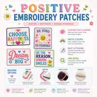 Patch brodé thermocollant de haute qualité pour cordon de téléphone, bracelet métallique universel, breloques de luxe transparentes, cadeaux personnalisables