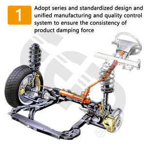 Accessoires de voiture EEP Crémaillère de direction à entraînement droit pour <span class=keywords><strong>TOYOTA</strong></span> COROLLA NZE121 45510-12290 - Product Image 5