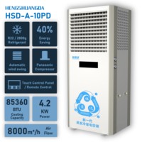 Compresseur de climatiseur industriel OEM en gros pour armoire de production d'atelier, refroidissement écologique, conduit d'air inclus