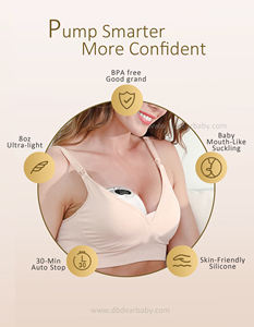 เครื่องสูบนมไฟฟ้าไร้สายรุ่นใหม่ <span class=keywords><strong>4</strong></span> โหมด 12 ระดับ ปลอดสาร BPA เป็นมิตรกับสิ่งแวดล้อม ป้องกันการไหลย้อนกลับ ผลิตจากซิลิโคน สวมใส่ได้แบบแฮนด์ฟรี <span class=keywords><strong>รุ่น</strong></span> S39 - Product Image 2