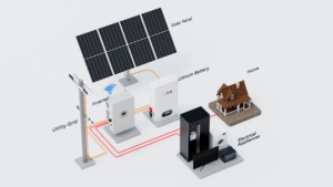 Proyectos Solares Comunitarios Tanfon <span class=keywords><strong>de</strong></span> 8kw, 8000w, Cálculo <span class=keywords><strong>de</strong></span> Requisitos <span class=keywords><strong>de</strong></span> Energía Solar con Baterías para Uso Doméstico - Product Image 4