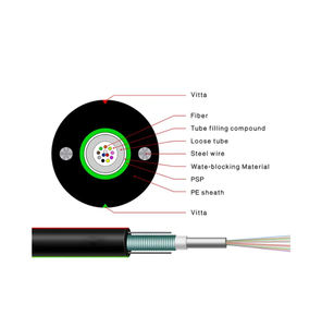 Sipu GYXTW 2 4 6 8 12 24 Core SINGLE MODE armoured PBT สายสื่อสารใยแก้วนำแสงกลางแจ้ง GYXTW สำหรับเครือข่าย WIFI 5g - Product Image 2