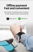 Montre connectée Android 4G GPS 2026 avec écran tactile, double caméra, emplacement pour carte SIM, étanche IP67, écran OLED