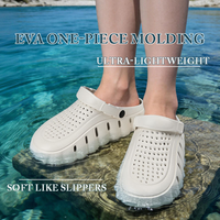 Chaussures de chef CHUDUN antidérapantes, imperméables, anti-odeurs, respirantes, légères, avec dessus en EVA et semelle en caoutchouc, sabots de travail à plateforme