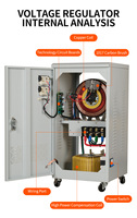 Régulateurs/Stabilisateurs de tension automatiques AC WF.EL 220V 500VA-30KVA, type moteur servo, boîtier métallique, protection contre la surchauffe