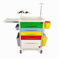 Chariot médical d'urgence moderne de 650 mm, chariot d'hôpital, chariot de soins infirmiers, 5 tiroirs codés par couleur, verrouillage central, roulettes pivotantes, ABS