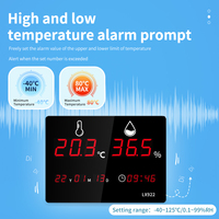 Capteur numérique de température et d'humidité, horloge murale, hygromètre, thermomètre, OEM personnalisable, alimenté par USB, garantie de 2 ans
