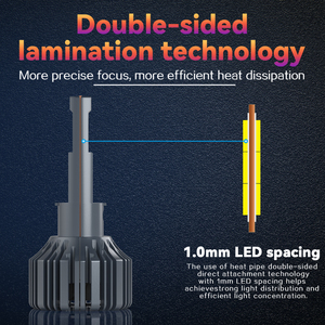 Super brillante decodificación doble tubo de cobre H7 <span class=keywords><strong>H11</strong></span> LED faro de coche 200W 20000LM 12V 24V integrado H4 bombilla de coche - Product Image 3