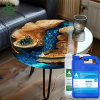 Résine époxy transparente haute brillance SANKIN pour revêtement de table, colle de cristal, fabricant de résine époxy personnalisée, vente en gros de résine époxy pour table