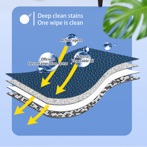 Huile de soin du <span class=keywords><strong>manteau</strong></span> Soin du <span class=keywords><strong>cuir</strong></span> de mouton Huile de veste noire Nettoyant tout usage - Product Image 4