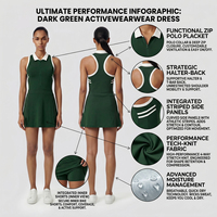 Robe de tennis et de golf pour femme, personnalisée, haut de gamme, durable, avec fermeture éclair sur le devant et bordure contrastée, ensemble de vêtements de sport de luxe