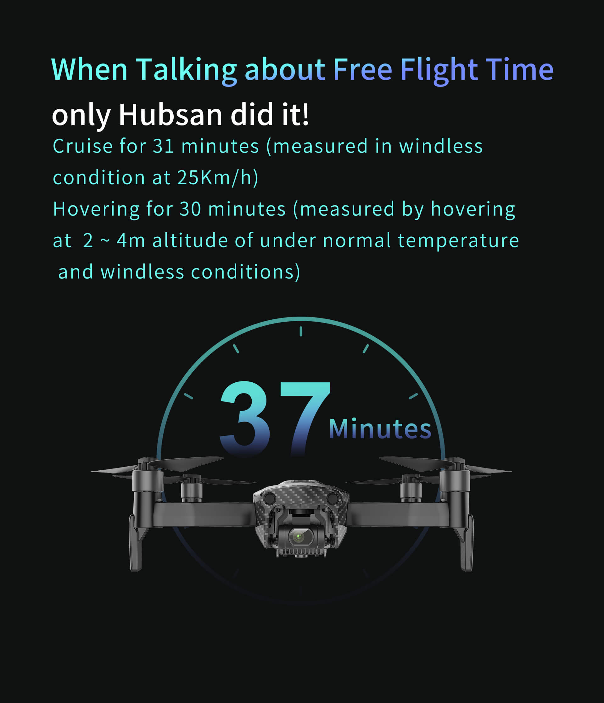 Hubsan Drone ACE SE R With Optical Flow 4S Intelligent Battery 9KM Long Distance 2.6inch display screen 4S Smart battery