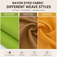 Tissu en rayonne Challis 100% rayonne, tissé uni, respirant et léger, idéal pour les robes d'été pour filles musulmanes (30S, 45S)