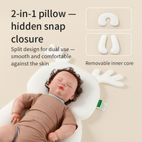 Oreiller Confort Bébé Direct Usine, Maille Respirante 3D, Doux pour la Peau, Toutes Saisons pour un Meilleur Sommeil de Bébé