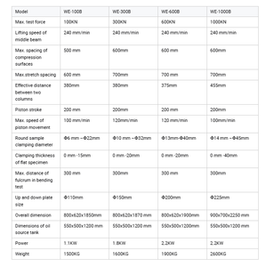 מכונת בדיקה אוטומטית דיגיטלית אוניברסלית לניתוח חוזק חומרים - Product Image 4