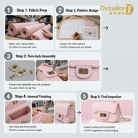 Sacs de mode en gros pour filles : Mini sac à bandoulière en tweed bouclé, style parfumé, sac à l'épaule, personnalisation pour boutiques, approvisionnement en gros