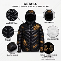 Veste d'hiver à capuche coupe-vent thermochromique personnalisée pour les trajets urbains, la marche sur la neige, les activités de plein air pour hommes