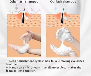 Nettoyant pour <span class=keywords><strong>cils</strong></span> en flacon de couleur beige nude, mousse plus épaisse, shampoing pour <span class=keywords><strong>cils</strong></span>, shampoing pour <span class=keywords><strong>cils</strong></span>, 30 ml, 60 ml, 100 ml, marque privée - Product Image 3
