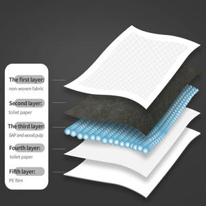 Hygienic Charcoal <span class=keywords><strong>Blue</strong></span> Carbon Pee Einweg-Training Haustier Urin Pipi Pads Matten für Hunde - Product Image 5