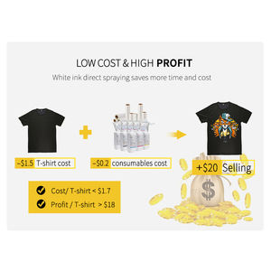 <span class=keywords><strong>Stampante</strong></span> DTF a 9 Colori con 6 Testine I3200 per <span class=keywords><strong>EPSON</strong></span>, <span class=keywords><strong>Stampante</strong></span> Digitale Professionale da 24 Pollici per Trasferimento su Magliette - Product Image 5