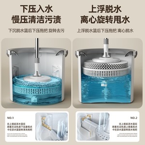 Spin <b>Mop</b> With Bucket Microfiber Round Automatic Spin Dry Cleaning Floor <b>Mop</b> For Home Use - Product Image 4