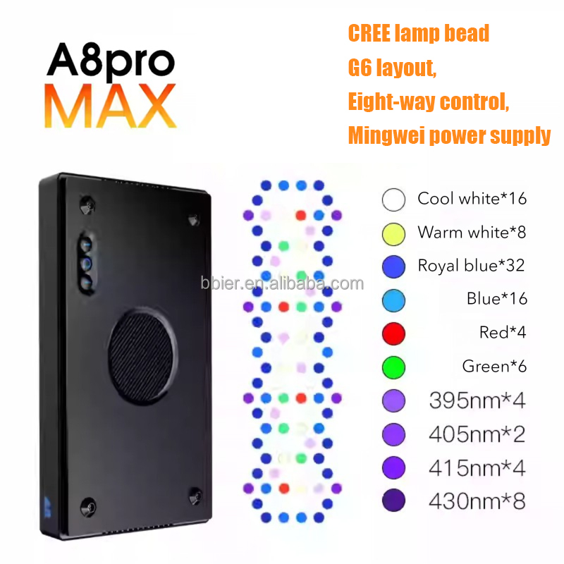 A8SE II Max Blue 240W WiFiアプリ対応 プログラマブル フル