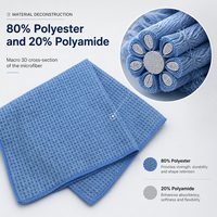 Serviette en microfibre polyester 450 GSM à tissage gaufré, séchage rapide, avec poche zippée pour le golf, la plage et la cuisine