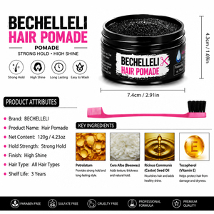 Contrôle des bords capillaires végétalien parfumé à base d'eau, marque privée, tenue forte, longue durée, sans résidus, avec brillance pour cheveux naturels - Product Image 5