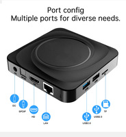 Passerelle Home Assistant, Interopérabilité multiplateforme, Système IoT en libre-service, HA Box