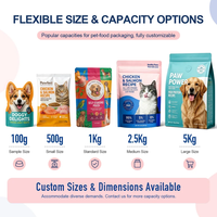 Sachets plats professionnels personnalisés en BOPP/Nylon, résistants à l'humidité, réutilisables, à fond plat, avec fermeture éclair latérale, pour aliments pour animaux de compagnie, pour la vente au détail
