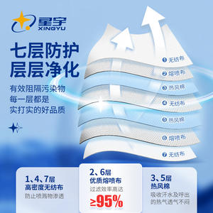 หน้ากากอนามัย Xingyu 7 ชั้น KN95 แบบมีวาล์ว ป้องกันฝุ่นและก๊าซอันตราย สำหรับงานเหมืองและอุตสาหกรรม - Product Image 5