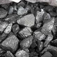Alliage Si-C, silicium à haute teneur en carbone Si65C15, vente d'usine