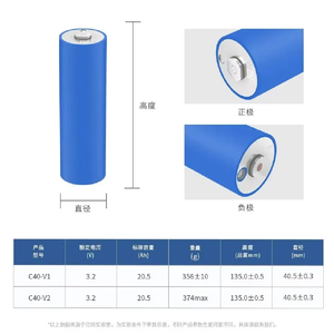 Batterie cylindrique Lifepo4 3.2V 20Ah <span class=keywords><strong>C40</strong></span> à <span class=keywords><strong>prix</strong></span> compétitif, cellules 40135 de qualité A haute capacité pour station d'énergie solaire - Product Image 3
