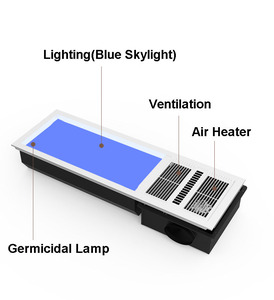 Lumière artificielle de plafond bleu ciel de Chine, lumière du <span class=keywords><strong>soleil</strong></span>, 110V 220V, lumière LED pour salle de bain avec ventilateur de chauffage d'air, ventilation - Product Image 4