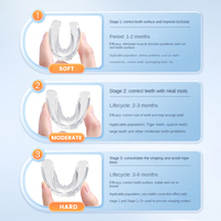 Appareil dentaire de redressement à trois étapes de haute qualité, appareil de redressement des dents, entraîneur dentaire, aligneur pour l'orthodontie
