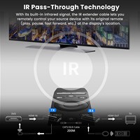 SYONG NUEVO Extensor HDMI USB 4K de 200m (656 pies) sobre IP TCP, compatible con NVR, Loop Out, IR, N a N, HDMI KVM, Transmisor y Receptor Cat6