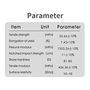 Resina Antiestática Antinsky - Alta Resolución, Alta Resistencia, Grado Industrial, 100% Pura, Hecha en China (Fujian) - Product Image 5