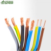 Cables Eléctricos de Cobre Aislados en PVC de 15 mm de la Marca Ingelec a Precio de Fábrica - Varios Tipos