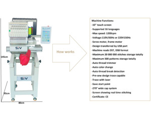 Siv nhà sử dụng máy thêu nắp da hoàn toàn tự động đầu đơn 15 kim quần áo khâu máy tính động cơ 1200 vòng/phút - Product Image 5