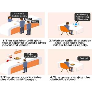 Restaurant Pager <strong>System</strong> <strong>Wireless</strong> Buzzer Call <strong>Button</strong> <strong>Queue</strong> Management for Coffee Shop Food Truck - Product Image 2
