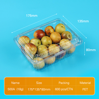 Plateau pour aliments frais Plateau en plastique transparent à fond plat Boîte d'emballage alimentaire découverte Boîte d'emballage pour fruits et légumes